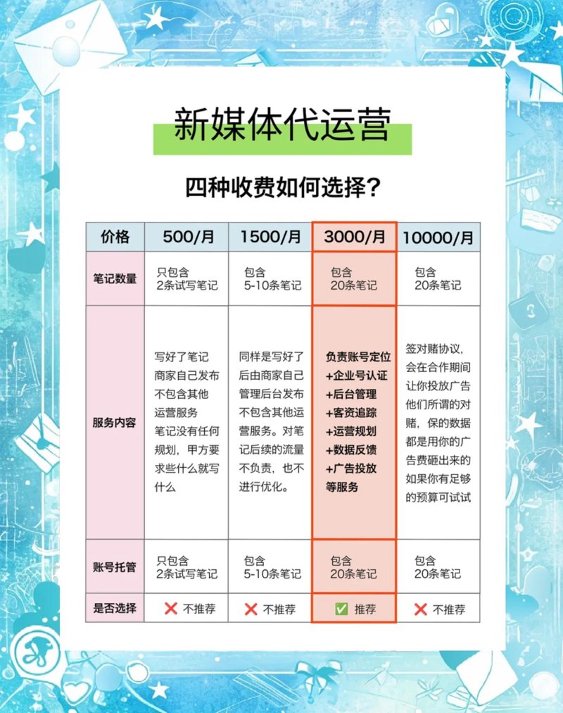 企业宣传片制作的现状与发展