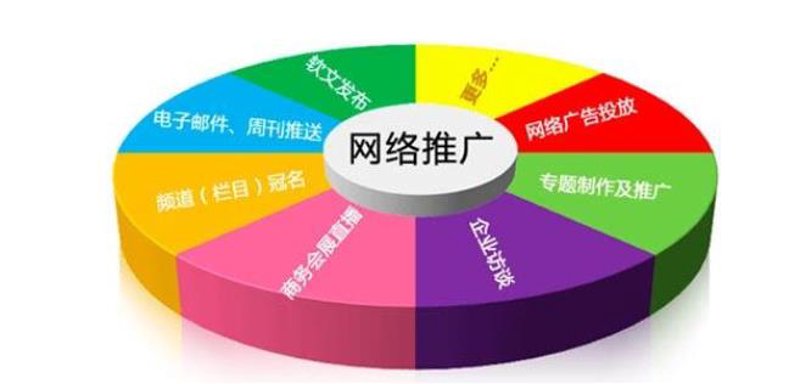 媒体融合时代的河南传媒公司新机遇
